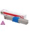 Toner-C332/MC363-Magenta-1.5K